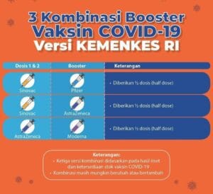 Siap-siap dijadikan Vaksin Booster, Ini Efek Samping Moderna & Pfizer
