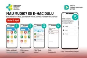 Pemudik Seluruh Moda Transportasi Wajib Isi eHAC, Ini Syarat dan Caranya